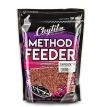 Krmení Chytil Method Předvlhčená Směs Jahoda 750g
